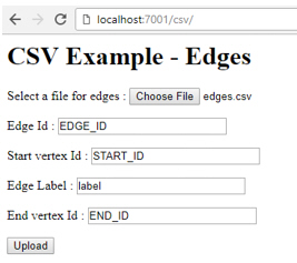 post_csv_edges_output.jpgの説明は次のとおりです