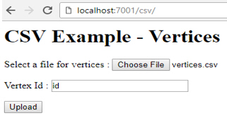 post_csv_vertices_output.jpgの説明は次のとおりです
