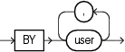 auditing_by_clause.epsの説明が続きます