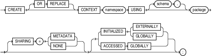 create_context.epsの説明が続きます