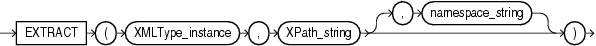 extract_xml.epsの説明が続きます