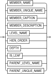 hier_attr_name.epsの説明が続きます