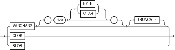 json_query_return_type.epsの説明が続きます