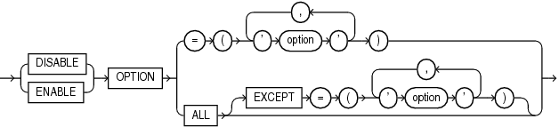 lockdown_options.epsの説明が続きます