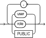 revokee_clause.epsの説明が続きます