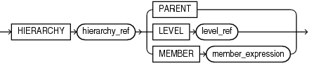 share_clause.epsの説明が続きます