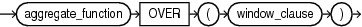 window_expression.epsの説明が続きます