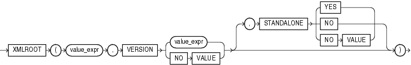 xmlroot.epsの説明が続きます