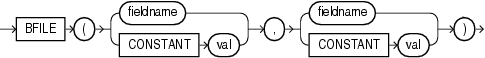 bfile.epsの説明が続きます