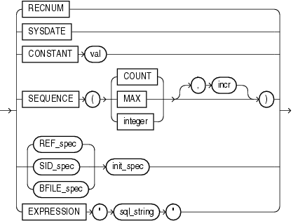 dgen_fld.epsの説明が続きます