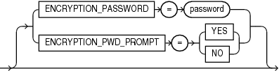 impencrypt.epsの説明が続きます