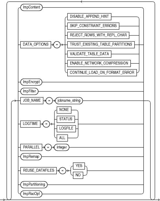 impopts.epsの説明が続きます