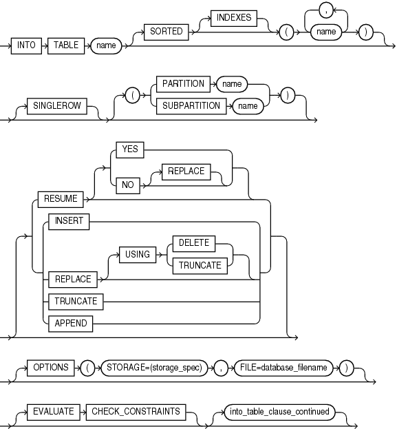 intotab_clause.epsの説明が続きます