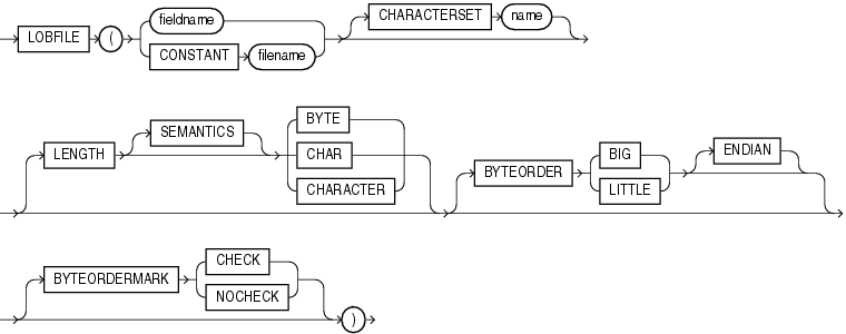 lobfile_spec.epsの説明が続きます