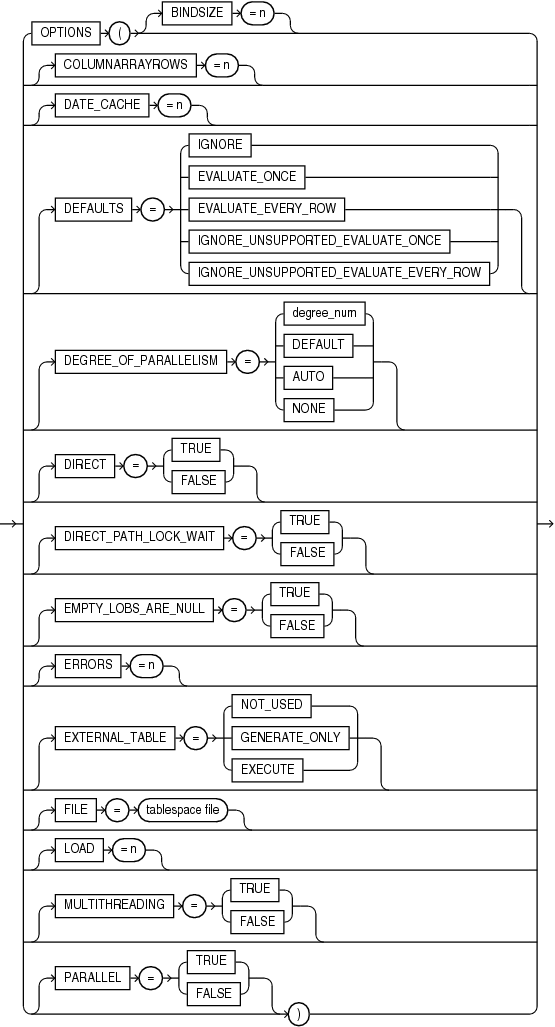 options.epsの説明が続きます