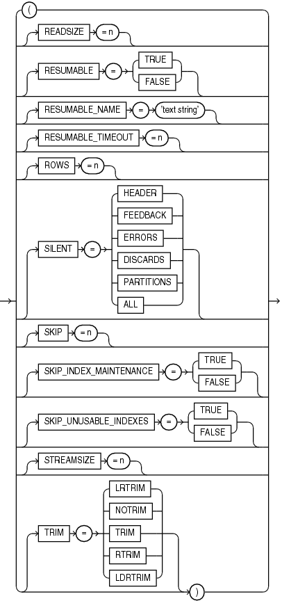 options2.epsの説明が続きます