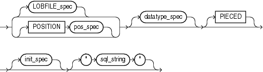 scalar.epsの説明が続きます