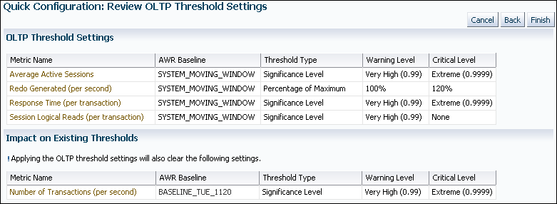 threshold_quick.gifの説明が続きます。