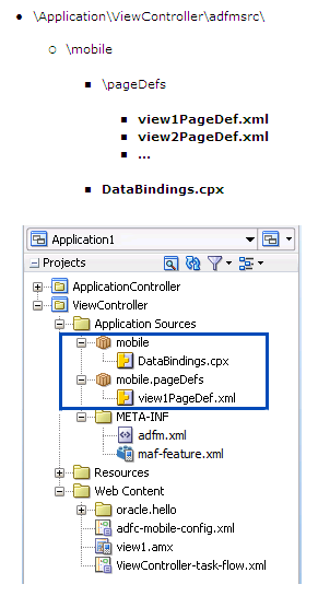図13-82の説明が続きます