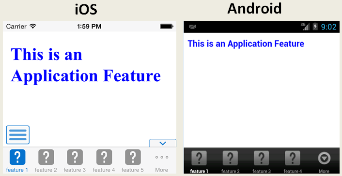 図4-2の説明が続きます