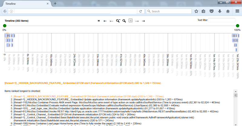 図28-15の説明が続きます
