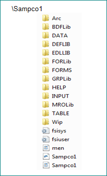 This image shows the Workspace directory structure.