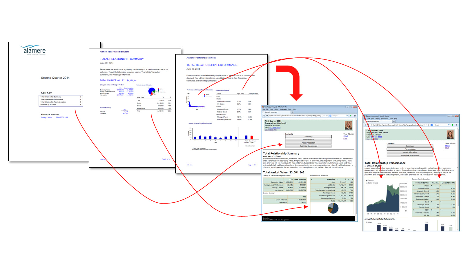 Appendix Example Images : Appendix B Sample Of Table Of ...