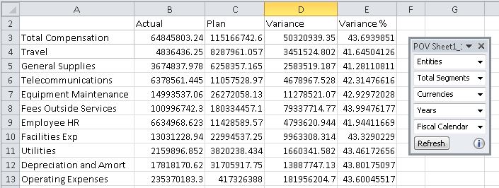 グリッド上のPOVツールバー。