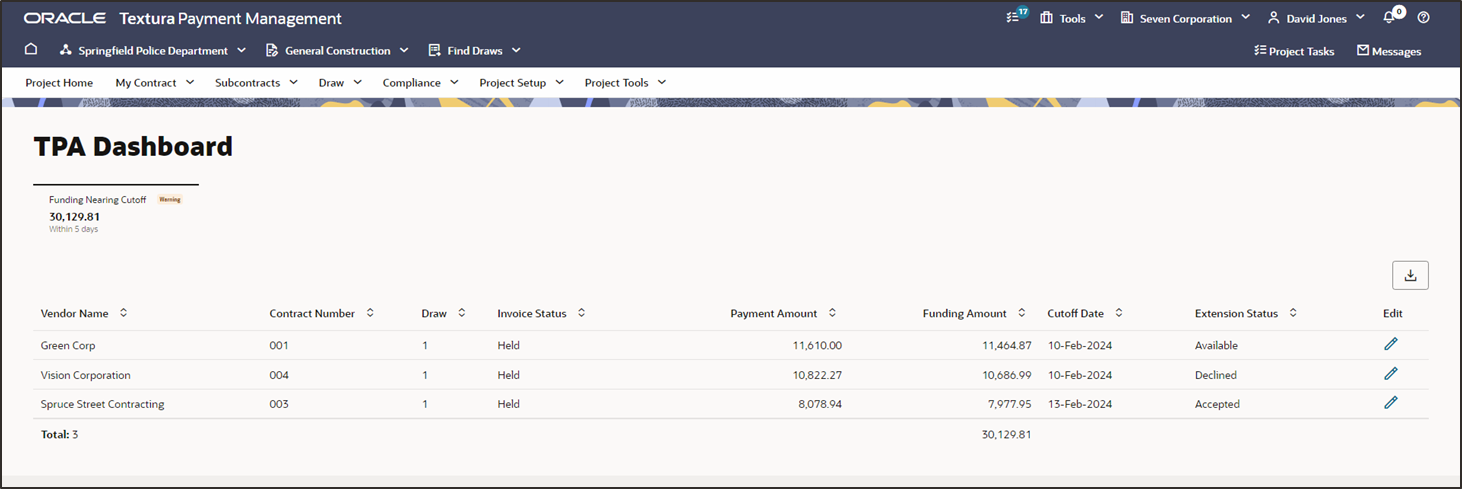 A screenshot of the new TPA Dashboard. Invoice fields include cutoff date, and invoice and extension status. There is also an option to edit invoices.