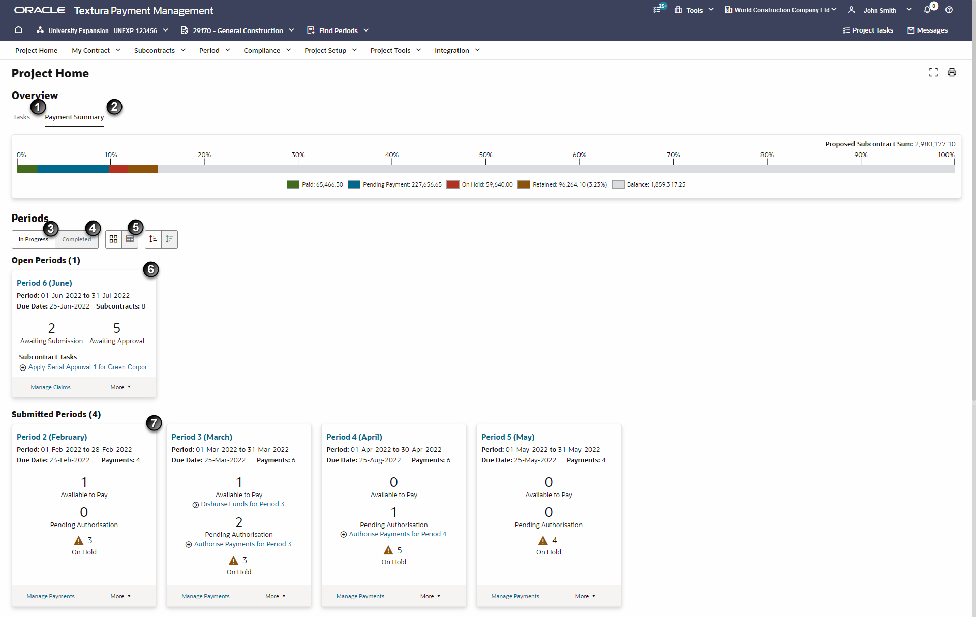 Project Home Page for Head Contractors with numbers calling out the tasks tab, payment summary tab, in progress periods, and submitted periods