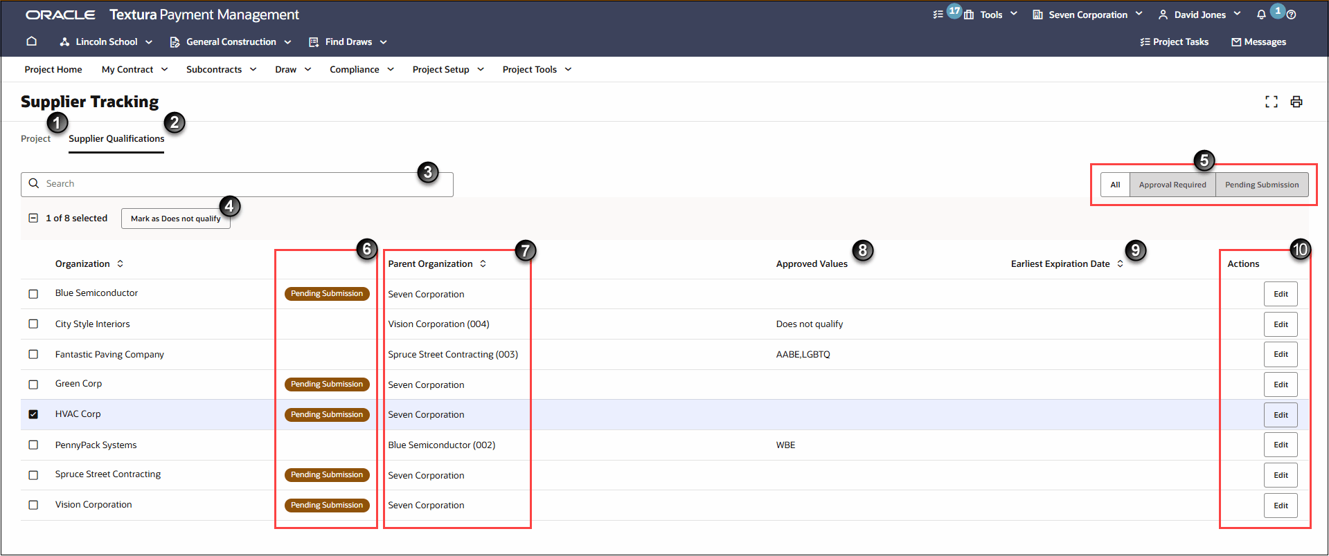 Supplier Tracking for General Contractors with numbers used to label parts of the page