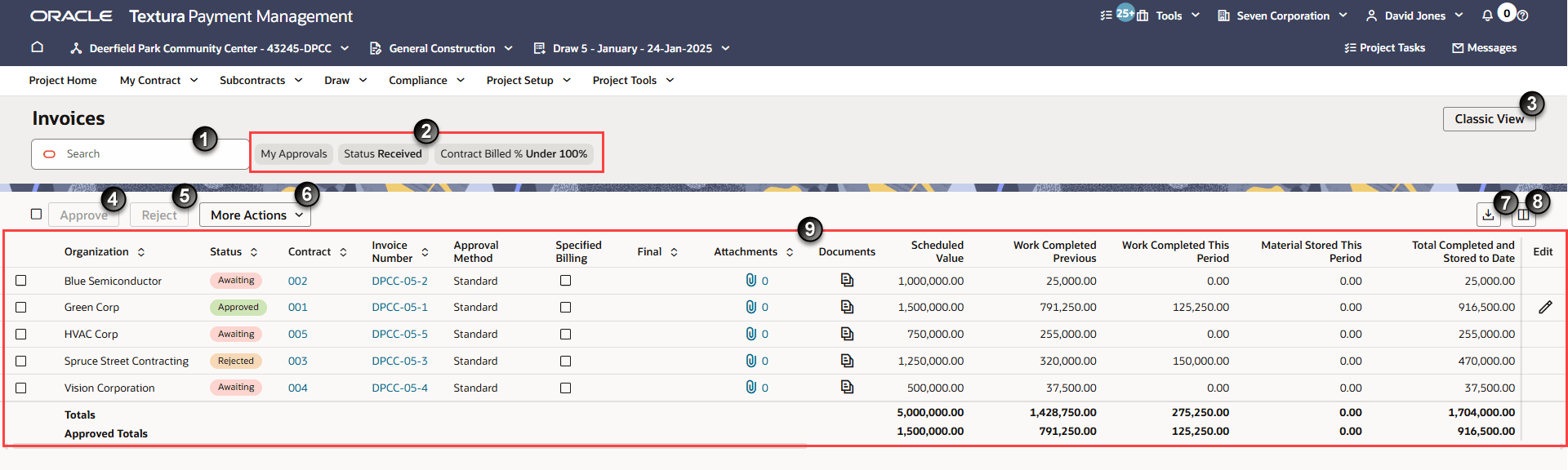 Invoices page showing search and filter options above a table of subcontractor invoices with approval statuses, billing values, attachments, documents, totals, and action controls, with numbered callouts identifying key page elements.