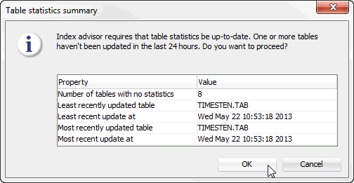 図4-2の説明は図の下のリンクをクリックしてください。