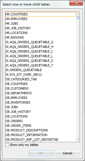 図7-14の説明は次にあります。