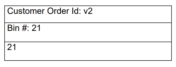 Customer Order Bin Label Report