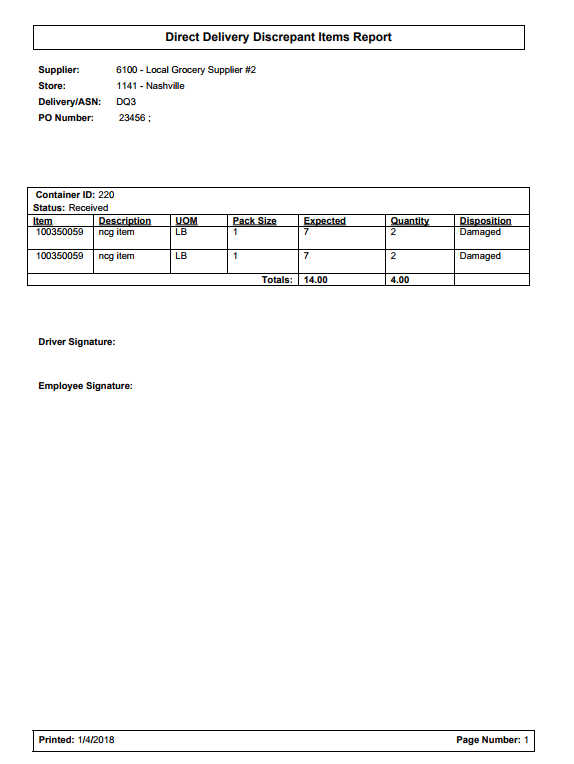 Direct Delivery Discrepant Items Report