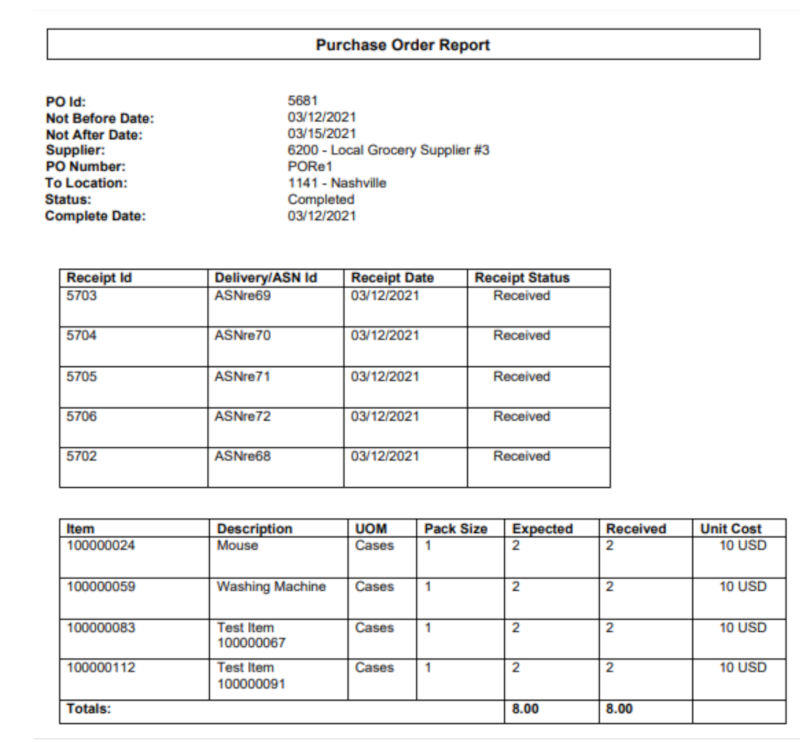 Purchase Order Report