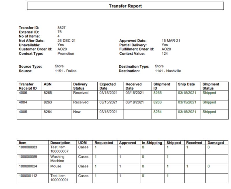 Transfer Report