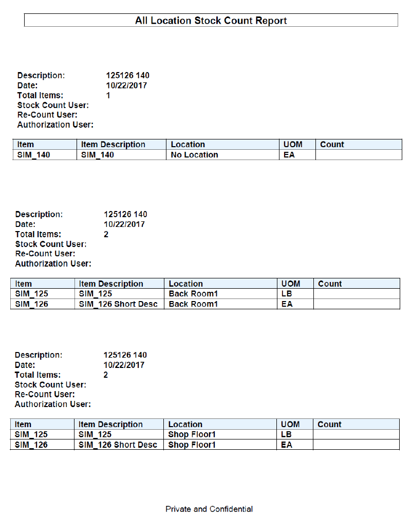 Stock Count All Location Report
