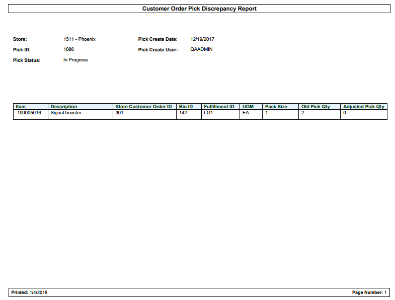 Customer Order Pick Discrepancy Report