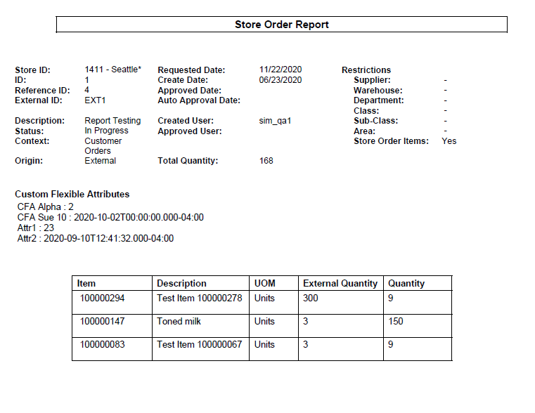 Store Order Report