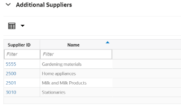 Additional Suppliers Section