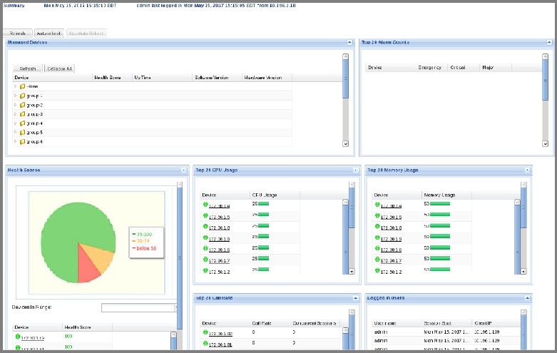 The illustration shows the dashboard summary view which is described in the following paragraph. The illustration shows the dashboard summary view which is described in the following paragraph.