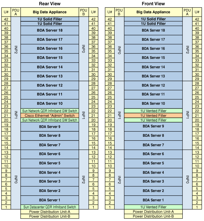 図D-1の説明が続きます