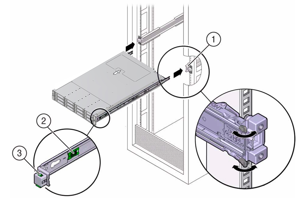 image:图中显示了如何将固定好装配托架的服务器插入滑轨内。