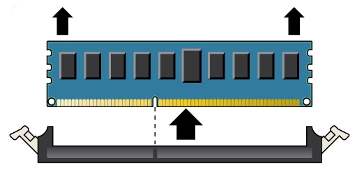 image:图中显示了向上提起 DIMM，将其从插槽中取出。