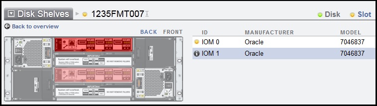 image:图中显示了所选的磁盘机框 IOM 以及机箱插图中突出显示的相应 IOM