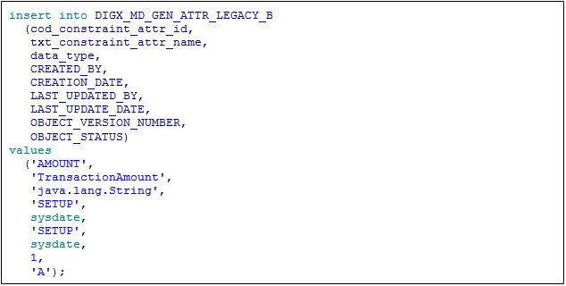 Alert Configuration