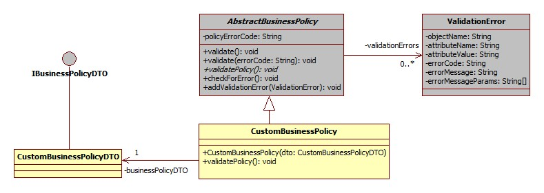 TP1-UML