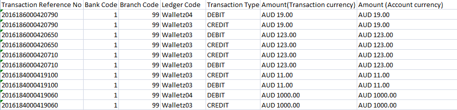 GL Handoff Report